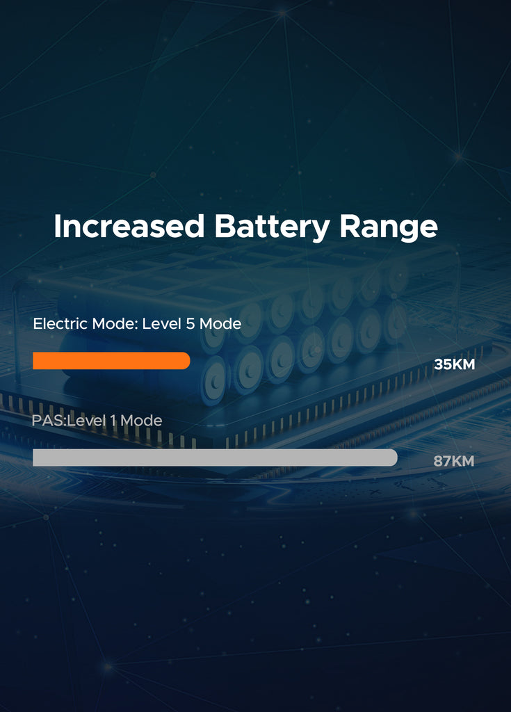 the engwe rear rack battery for engine pro and engine x can increase battery range